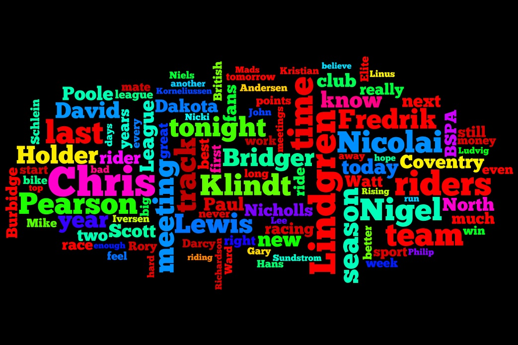 Word cloud for #speedwaylife